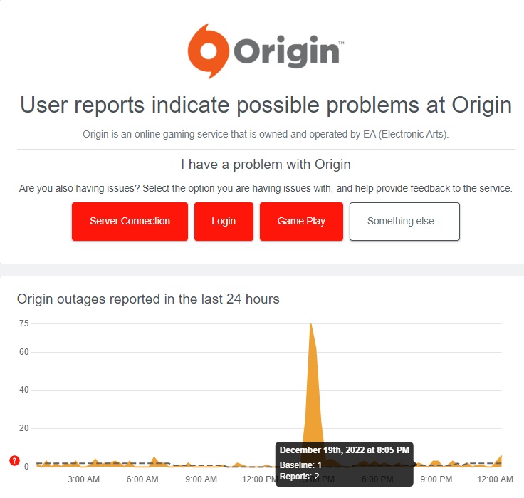 Origin Offline Mod Hatası
